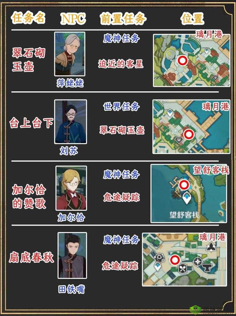 原神1.1版本新增世界任务，探索与冒险的全新起点