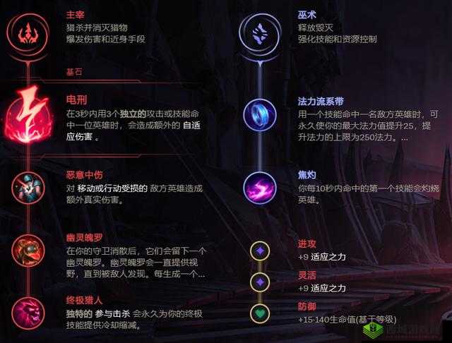英雄联盟手游,揭秘电刑符文的无尽威力