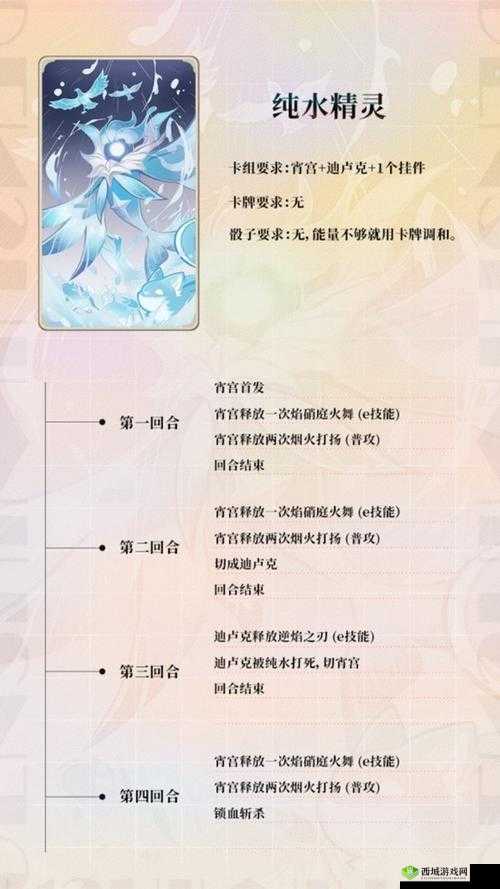 原神酒馆进入方法介绍,资源管理、高效利用与避免浪费的全面解析