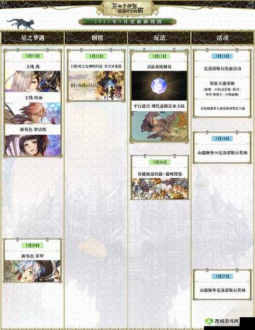 另一个伊甸超越时空的猫,获取第1把金刚武器的方法介绍及其资源管理策略