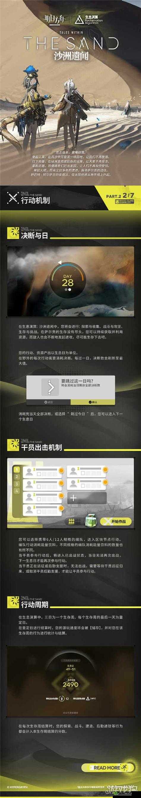 明日方舟,策略与智慧的交织——深度解析剿灭活动