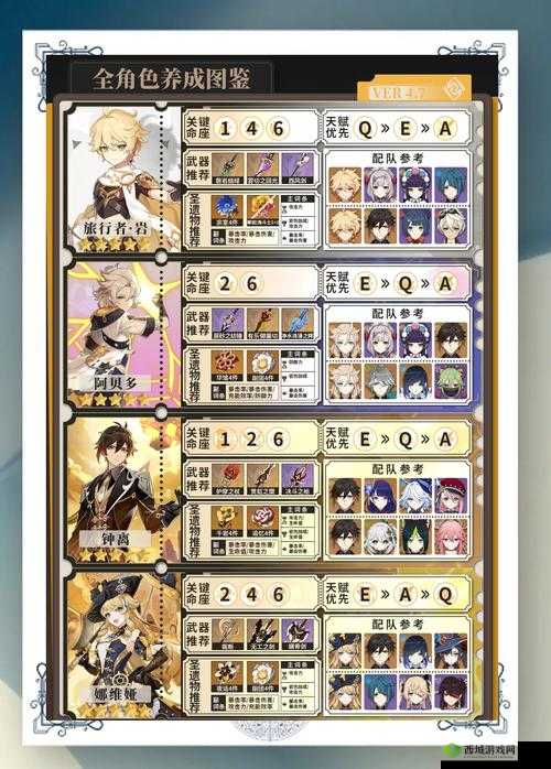 原神岩港打工第二天,高效攻略助你日进斗金