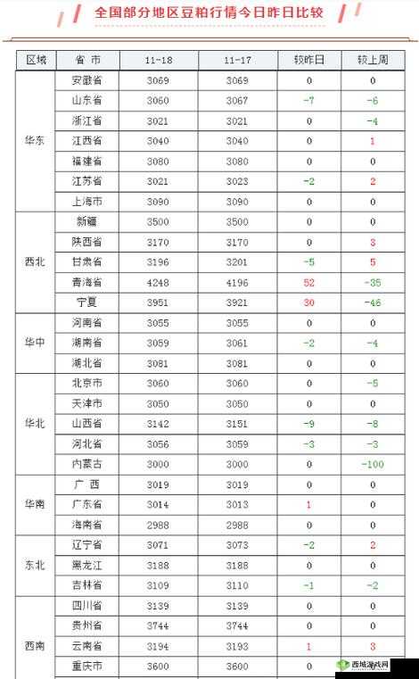 免费行情网站大全搜狐网：提供全面丰富的行情资讯