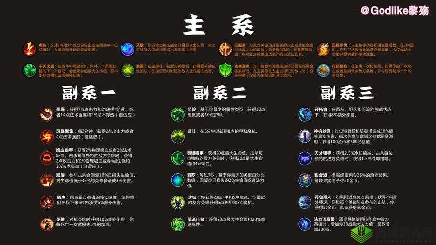 LOL手游生命源泉符文介绍