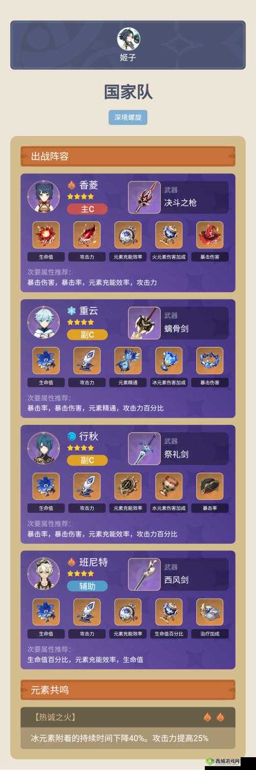 原神辛焱圣遗物搭配攻略，资源管理的艺术