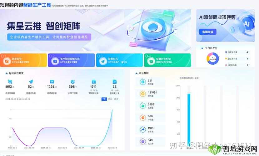 完成短视频 app 源码的优势:打造个性化短视频平台
