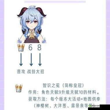 原神中的策略与角色定位,以知己知彼定良策任务为例