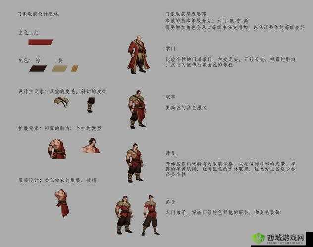 我的侠客赤刀门介绍,资源管理的艺术