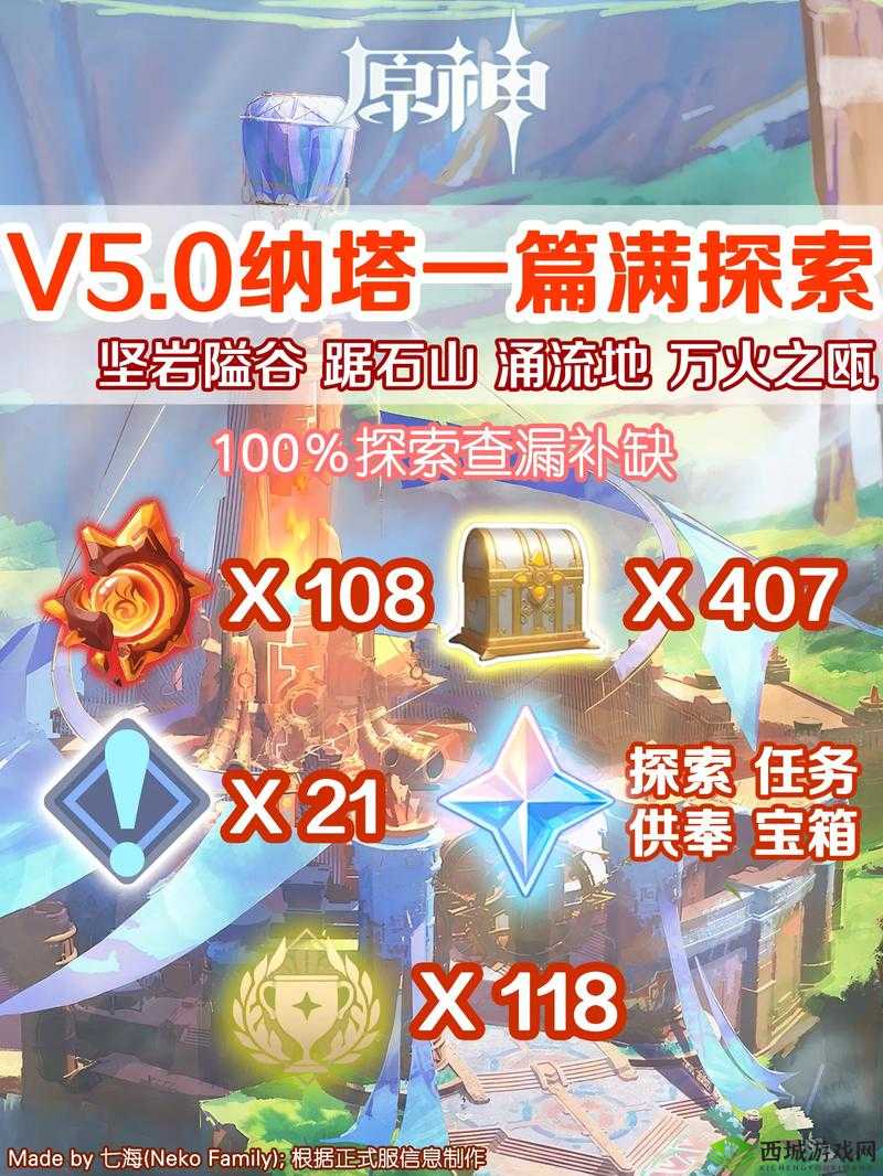 原神讨价还价任务全攻略,智慧与口才的较量