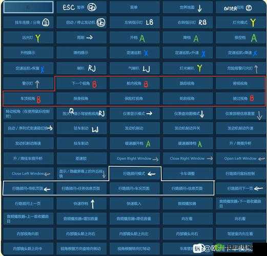 欧洲 Vodafone.APN 设置详细教程:一步一步教你如何设置