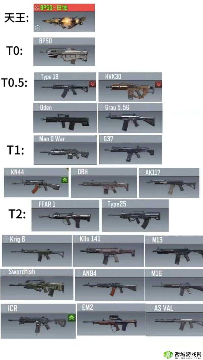 使命召唤近战武器选择攻略