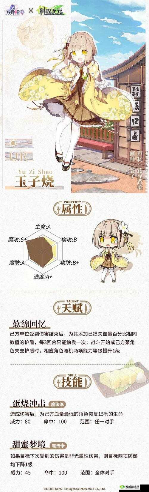 方舟指令联动角色玉子烧介绍