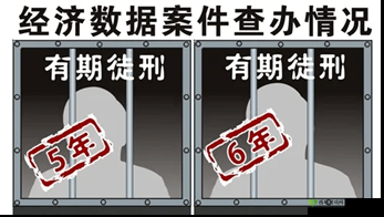 免费 b 站在线观看人数如何统计:揭秘真实数据背后的秘密