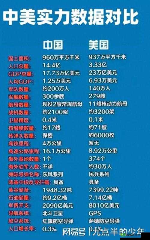 韩日对抗、中美较量:亚洲格局的新变化