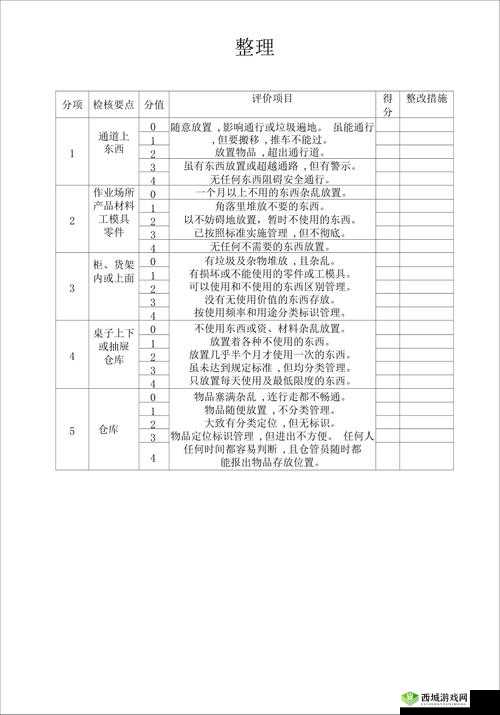 S 给 M 的任务表:清晰规划,高效执行