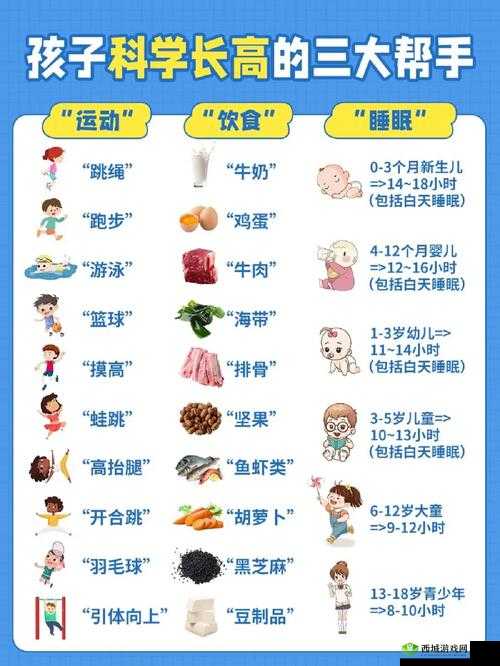 增大变粗的科学方法:简单有效的锻炼和饮食计划