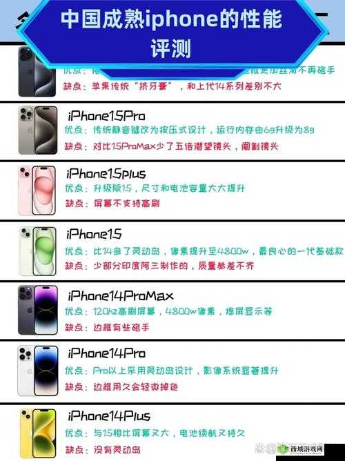 中国成熟 iPhone 的性能评测:全方位深度解析其卓越表现