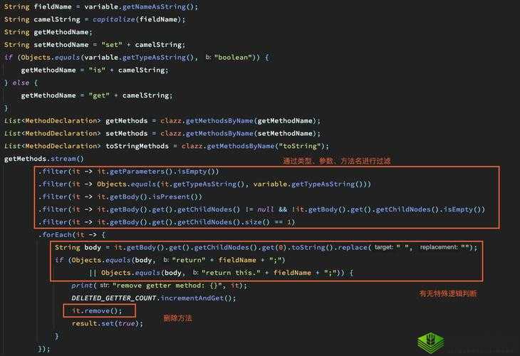 JAVAPARSER 乱偷:关于其行为的深入探讨与分析
