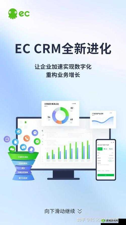 成免费 CRM 特色上新 1080P 画质:带来全新体验
