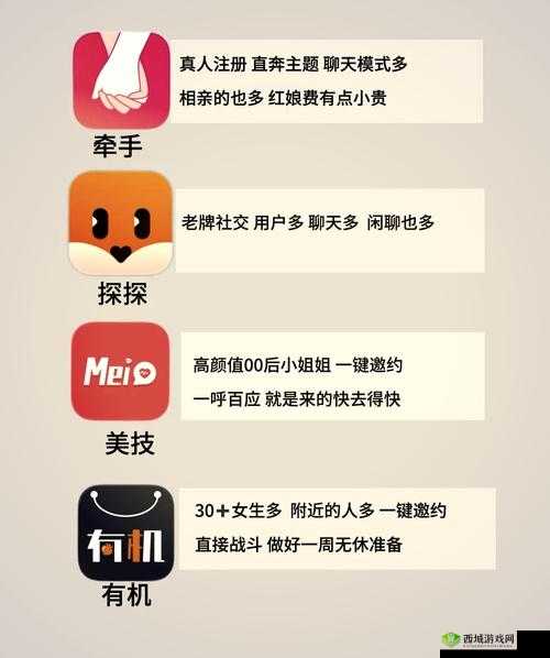 永久不收费免费的社交软件:开启全新社交体验之旅