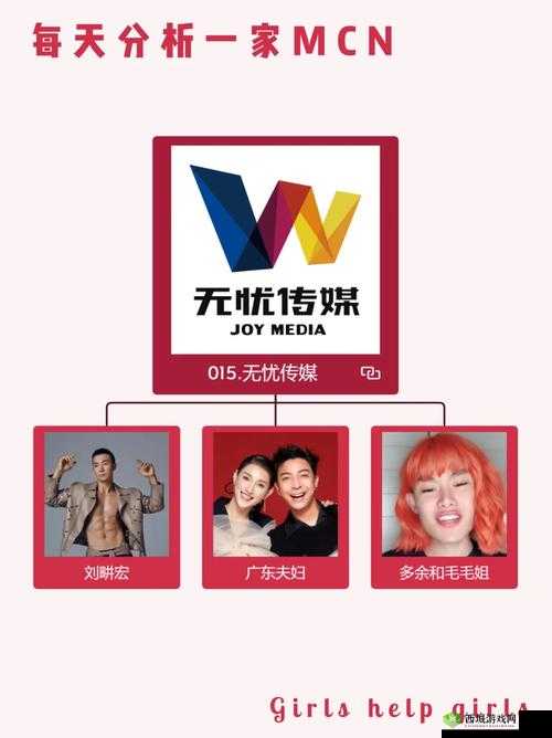 无忧传媒短视频制作技巧分享:轻松上手,打造爆款