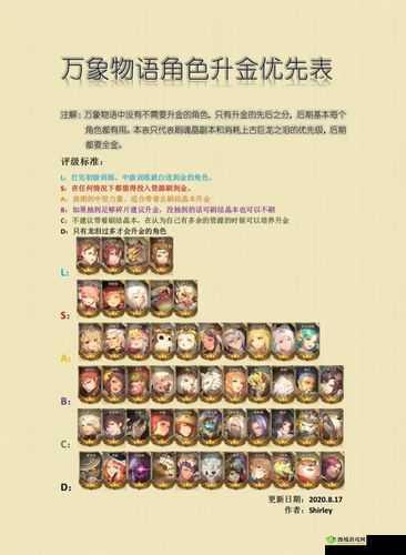 万象物语暴力输出流阵容搭配全攻略