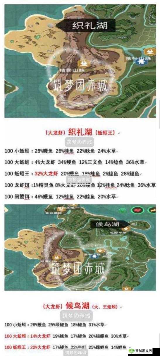 创造与魔法钓鱼方法介绍与钓鱼技巧解析