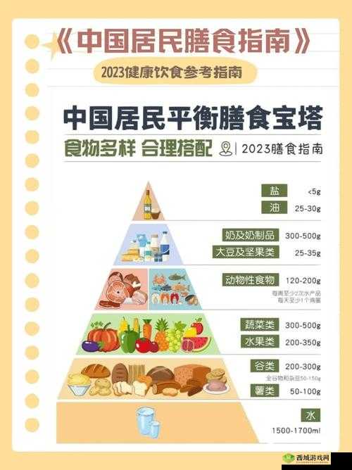 楚留香手游达到指定体重技巧与食物增减斤数一览