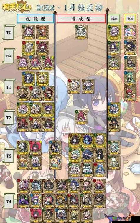 牧羊人之心不删档测试今日开启 版本新内容一览