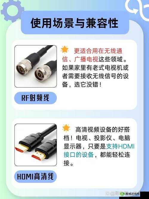 RF 射频和 HDMI 高清线的区别-技术特性及应用场景全面剖析