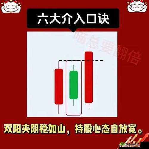 一阴吞两阳详解:具体操作方法及要点剖析