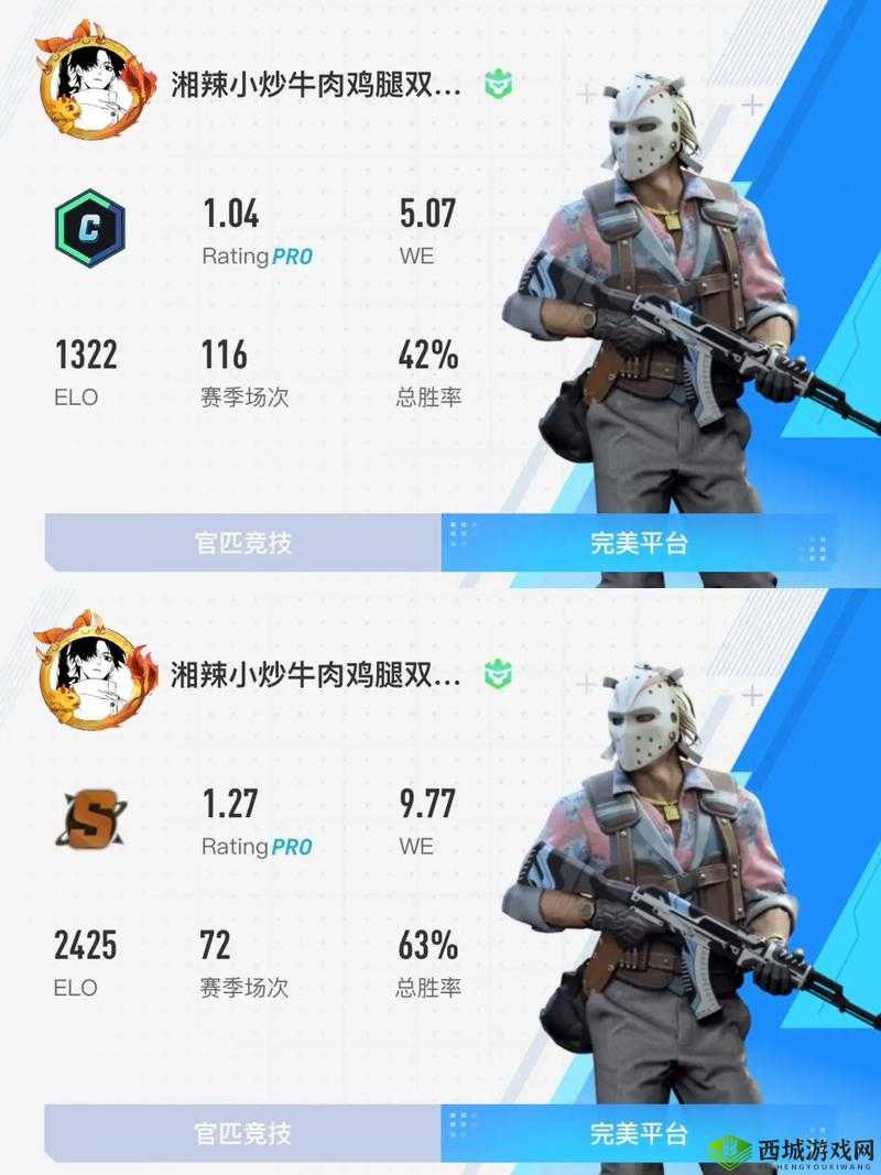 俄罗斯 16 岁少年 CSGO 天赋异禀:未来之星还是电竞界的下一个传奇?