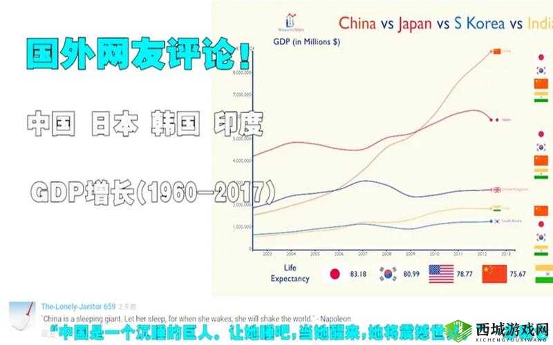 日本、欧洲、美国、中国、韩国产相关产品特点及优势探讨