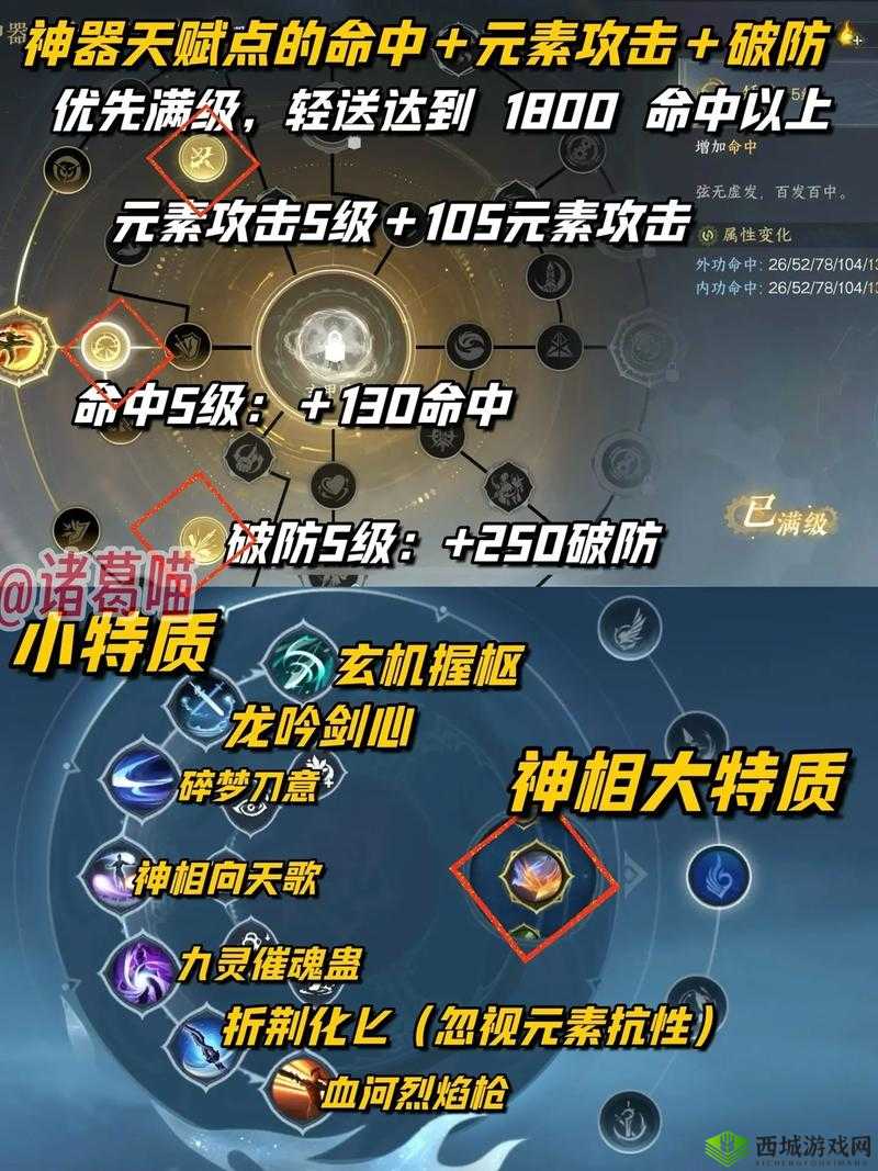 黑暗纪元如何快速提升战力，战力提升方法分享