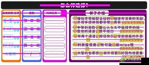 老婆说要 3 人玩怎么办:婚姻中的性需求与沟通