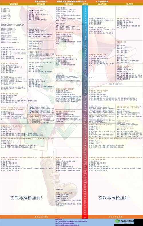 魔力宝贝手机版家族系统大解析，家族玩法介绍