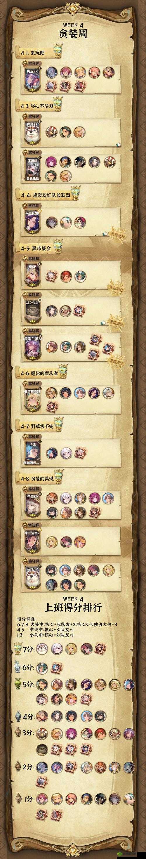 万象物语，策略与角色的交响曲