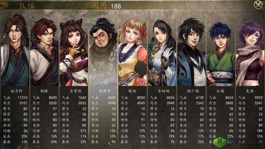 侠客风云传online，平民侠客培养全攻略