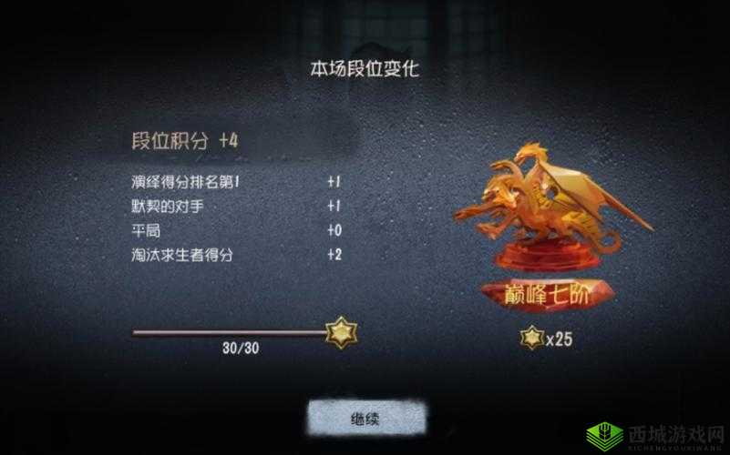 第五人格屠夫放狗时机详解,骗刀的时候可以放在资源管理中的重要性