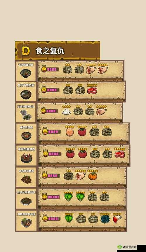 黑暗料理王怎么研发新菜，游戏研发料理系统介绍