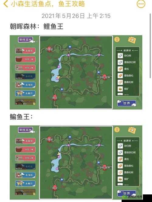 幻想神域鱼王出现位置一览 具体时间详解，资源管理的高效指南