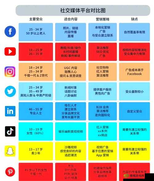 黄冈免费网站推广平台汇总：全面详细介绍与使用指南