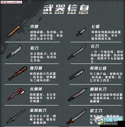 幸存者危城最强武器选择，哪把能打出高伤害在资源管理中的重要性