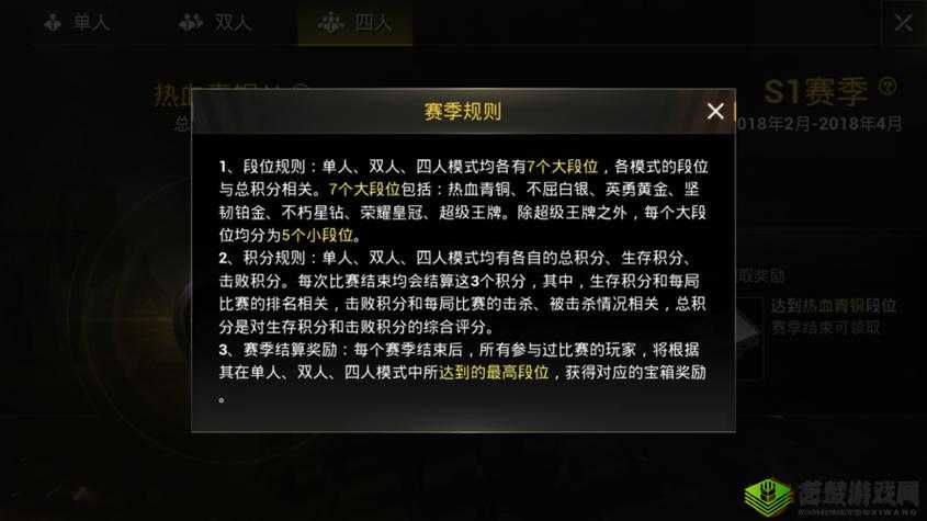 绝地求生刺激战场称号大全,获取、管理与价值最大化