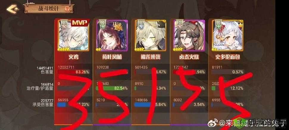 食之契约邪神遗迹40-55层，通关秘籍大公开！