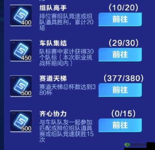 QQ飞车手游淘汰赛奖励解析,48人淘汰赛奖励介绍及其资源管理技巧
