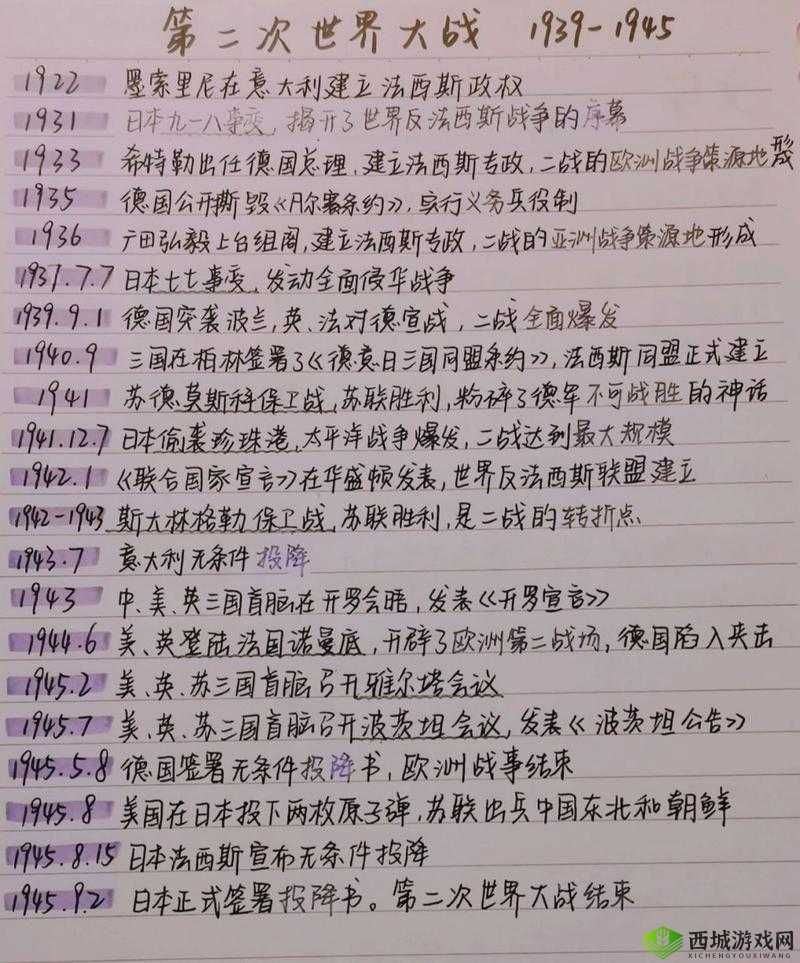 中国自产一战二战三战来源:对其历史发展及影响的全面探究