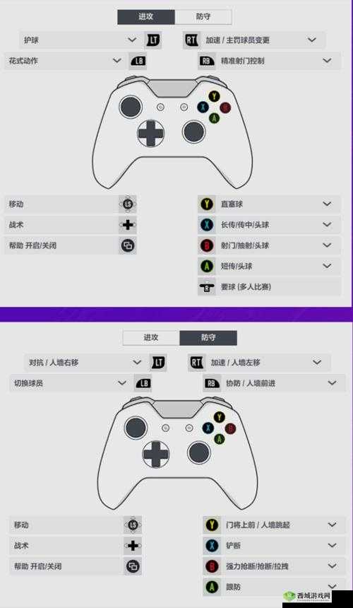 FIFA足球世界手柄玩法技巧，按键对应指令全解析