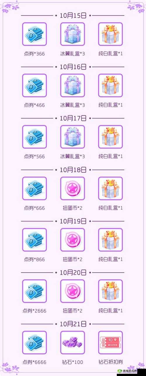 QQ炫舞手游好友邀请码大揭秘，iPhoneX和YSL口红等你赢取