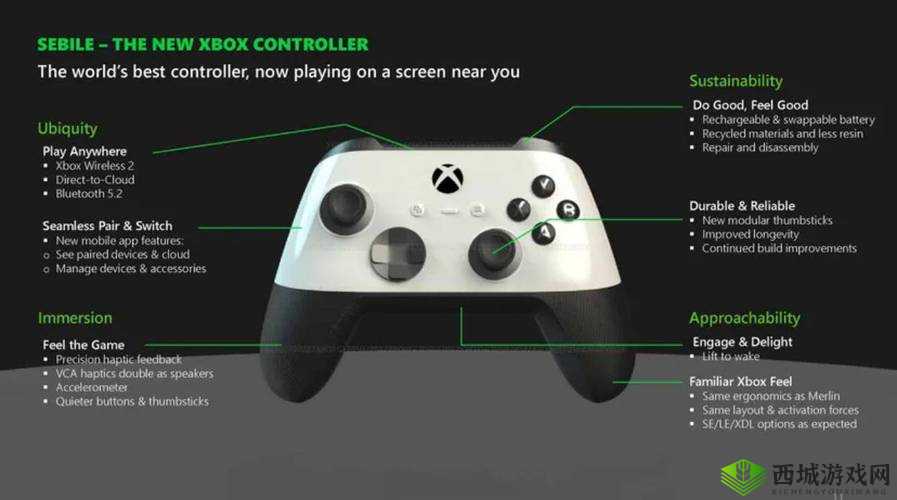 XboxSeriesS 日本:游戏主机市场的独特魅力与发展态势